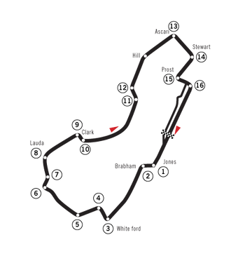 1996-2020 layout