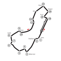 2005 australian grand prix