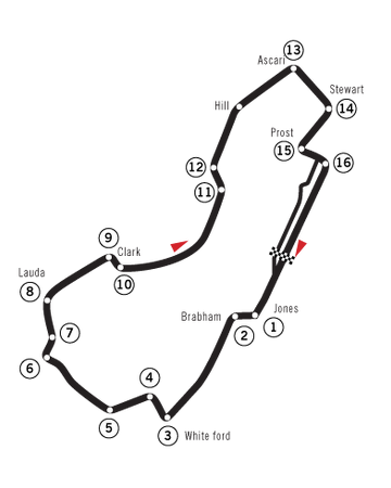 Australian Grand Prix | The Formula | Fandom