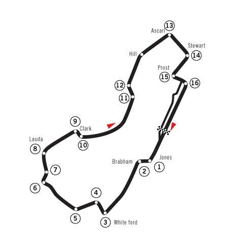 kilometer heks controller 2012 Australian Grand Prix | The Formula 1 Wiki | Fandom