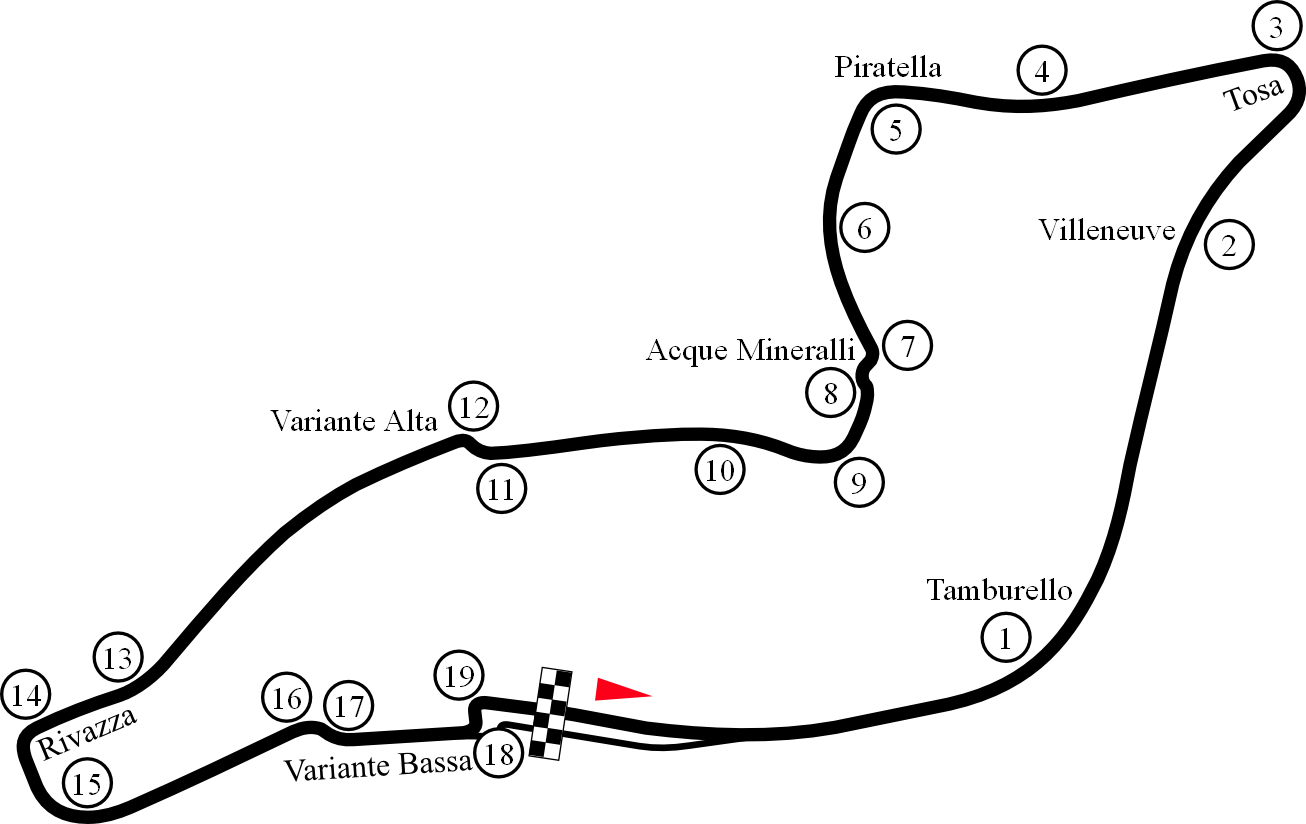imola gp