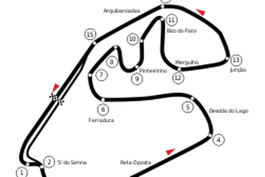 1984 British Grand Prix | Formula 1 Wiki | Fandom