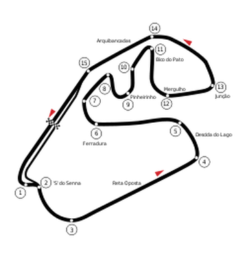 Brazilian Grand Prix schedule