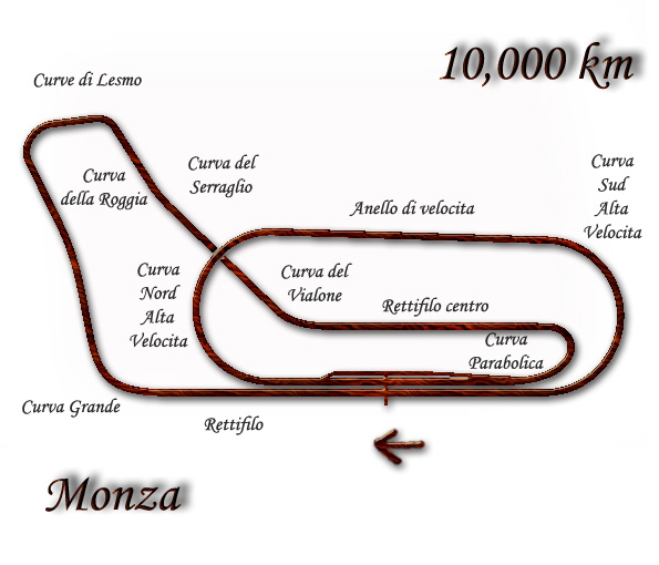 Italian F1 Grand Prix – All you need to know about the Autodromo Nazionale  Monza