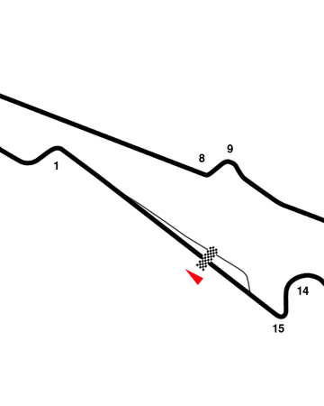 Circuit Paul Ricard The Formula 1 Wiki Fandom