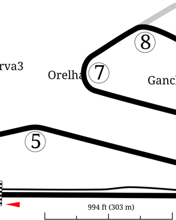 Autodromo Do Estoril The Formula 1 Wiki Fandom
