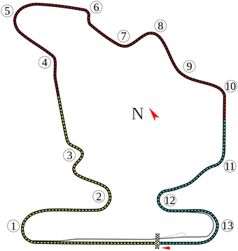 old hungaroring