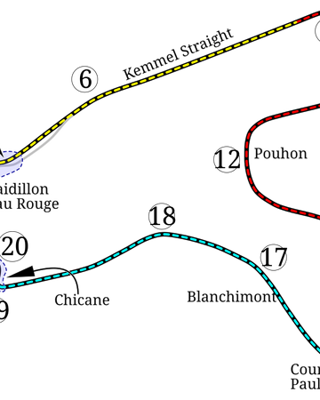 Circuit De Spa Francorchamps The Formula 1 Wiki Fandom