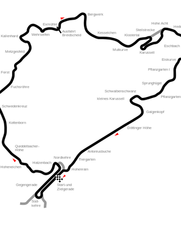 1968 German Grand Prix The Formula 1 Wiki Fandom