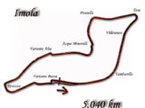 1982 San Marino Grand Prix