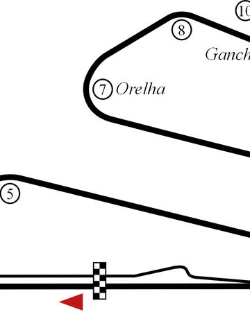 1996 Portuguese Grand Prix The Formula 1 Wiki Fandom