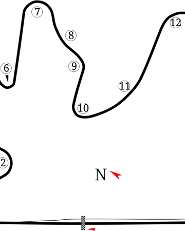 Montlhery Circuit Calendrier 2023 Losail International Circuit | The Formula 1 Wiki | Fandom