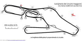 Autodromo Vallelunga