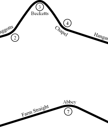 1967 British Grand Prix The Formula 1 Wiki Fandom