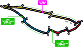 DRS