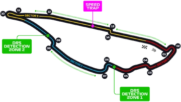 18 Canadian Grand Prix The Formula 1 Wiki Fandom