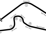 Prince George Circuit