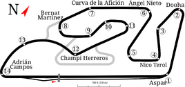 Circuit Ricardo Tormo