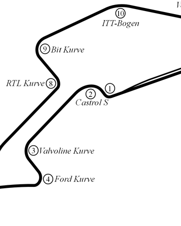 2000 European Grand Prix The Formula 1 Wiki Fandom