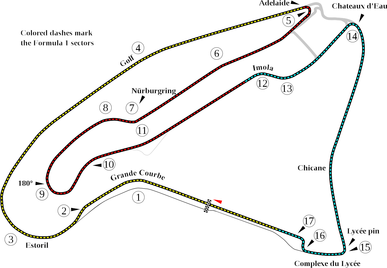 Circuit De Nevers Magny Cours The Formula 1 Wiki Fandom Circuit De Nevers Magny Cours The Formula 1 Wiki Fandom