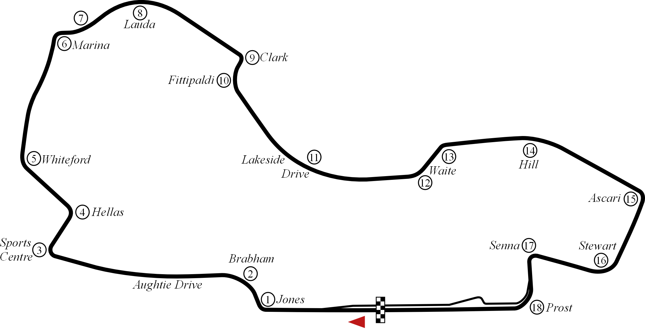 1998 australian grand prix