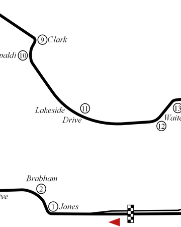 1997 Australian Grand Prix The Formula 1 Wiki Fandom