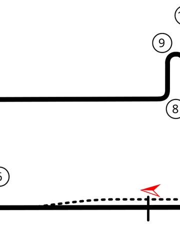 2005 United States Grand Prix The Formula 1 Wiki Fandom
