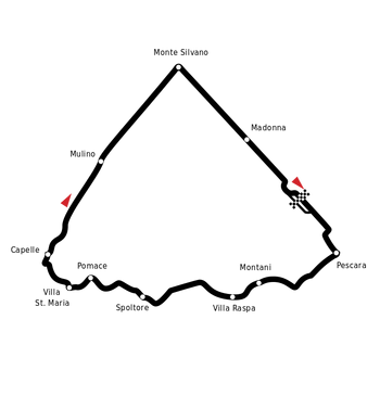 Circuit Pescara.svg