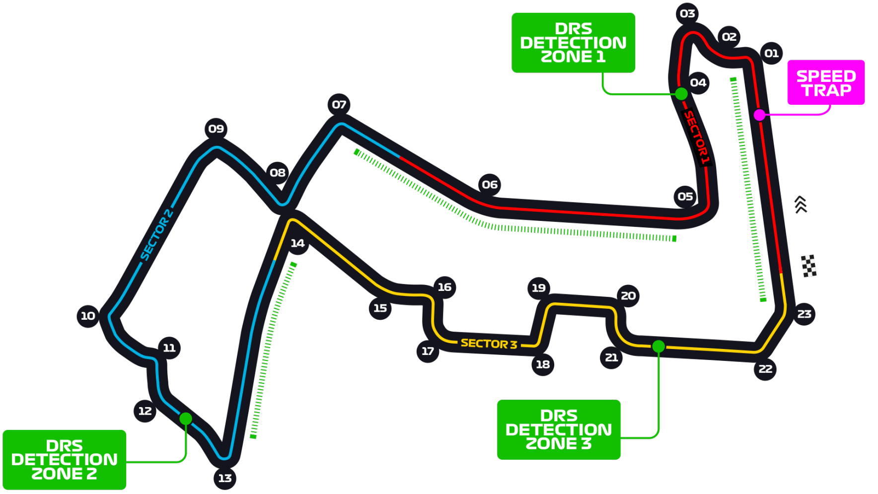 2022 Singapore Grand Prix FP1 report and highlights: Hamilton