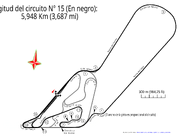 Autódromo Oscar y Juan Gálvez Circuito N° 15