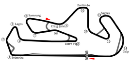 Autódromo do Algarve alt