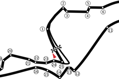 F1 Grand Prix 2010 全セット Chinese Grand Prix - Friday Shanghai International Circuit