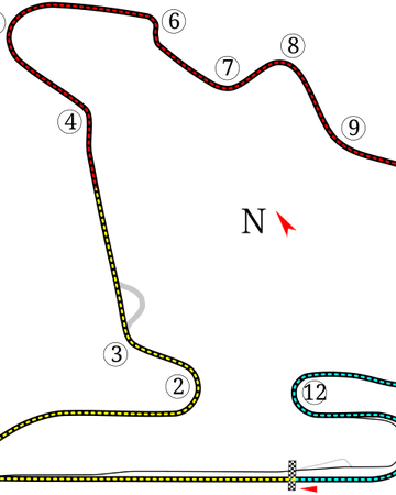 Hungaroring The Formula 1 Wiki Fandom