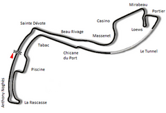 Circuit de Monaco 1976