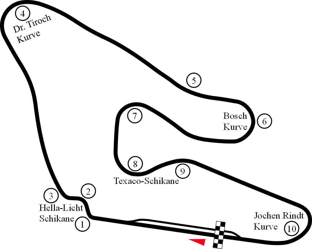 Red Bull Ring Formula 1 Wiki Fandom