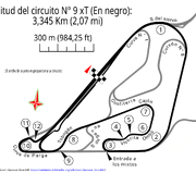 Autódromo Oscar y Juan Gálvez Circuito N° 9 xT