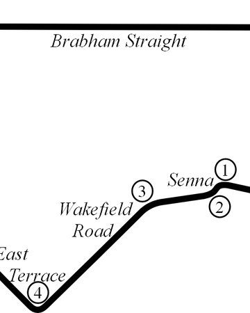 adelaide f1 track