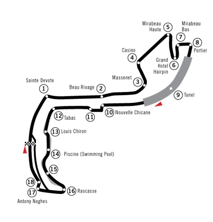 Circuit De Monaco The Formula 1 Wiki Fandom
