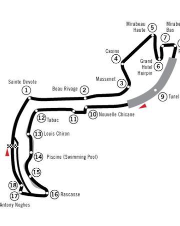 1997 Monaco Grand Prix The Formula 1 Wiki Fandom