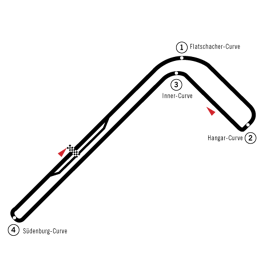 Circuit Zeltweg