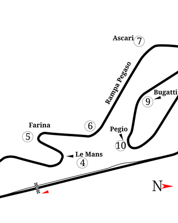 Circuito Del Jarama The Formula 1 Wiki Fandom