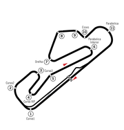 Circuit Estoril 1984-1993