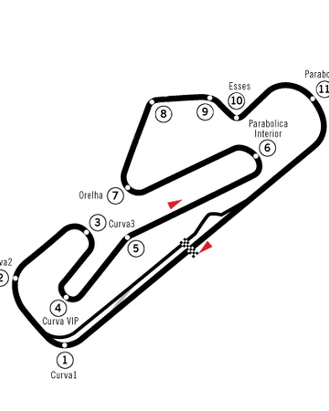 1984 Portuguese Grand Prix The Formula 1 Wiki Fandom