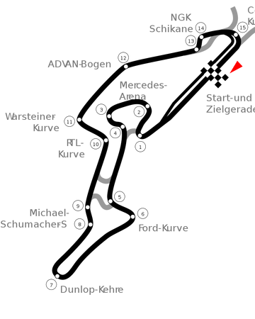 Nurburgring The Formula 1 Wiki Fandom