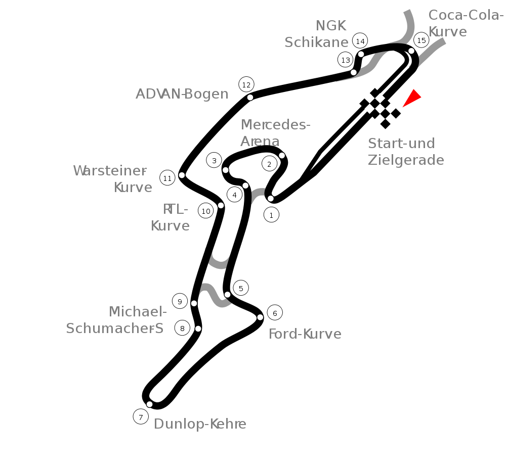 Nürburgring