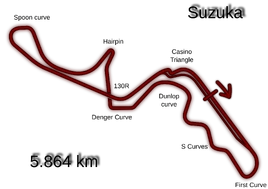 Suzuka 2003