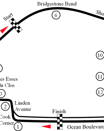 1979 United States Grand Prix West The Formula 1 Wiki Fandom