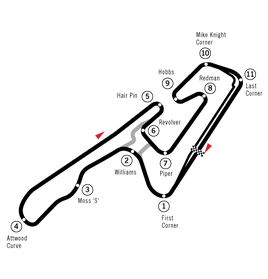 Circuit TI (Aida)
