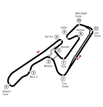 Circuit TI (Aida)