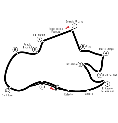 1975 Spanish Grand Prix, Formula 1 Wiki